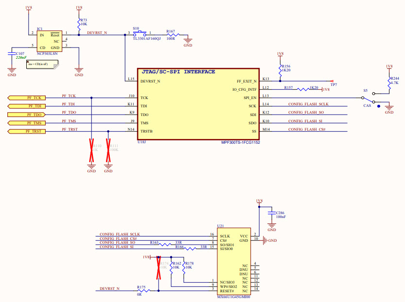Cooper Everest-DEV-Board Reference Design 34
