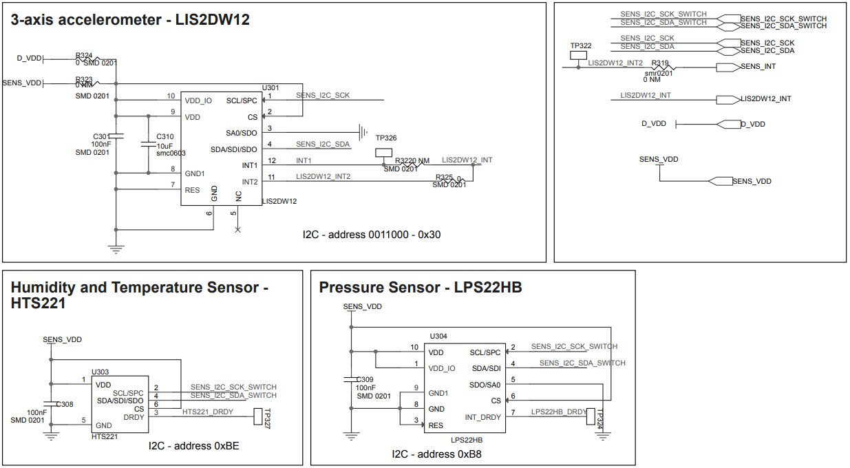STMicroelectronics STEVAL-STRKT01 Reference Design 9