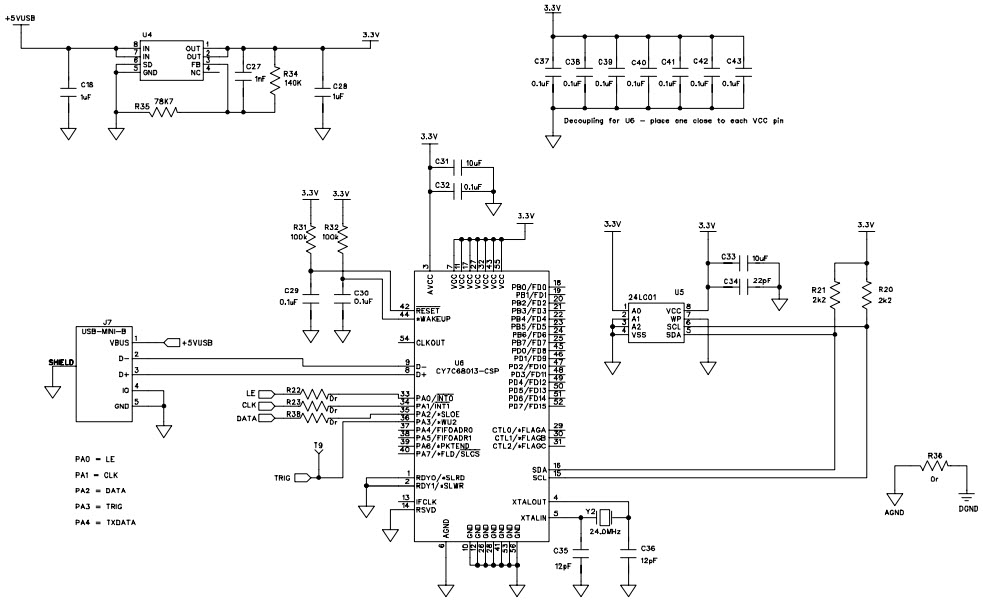 Analog Devices Inc. EV-ADF4360-4EB1Z Reference Design 3