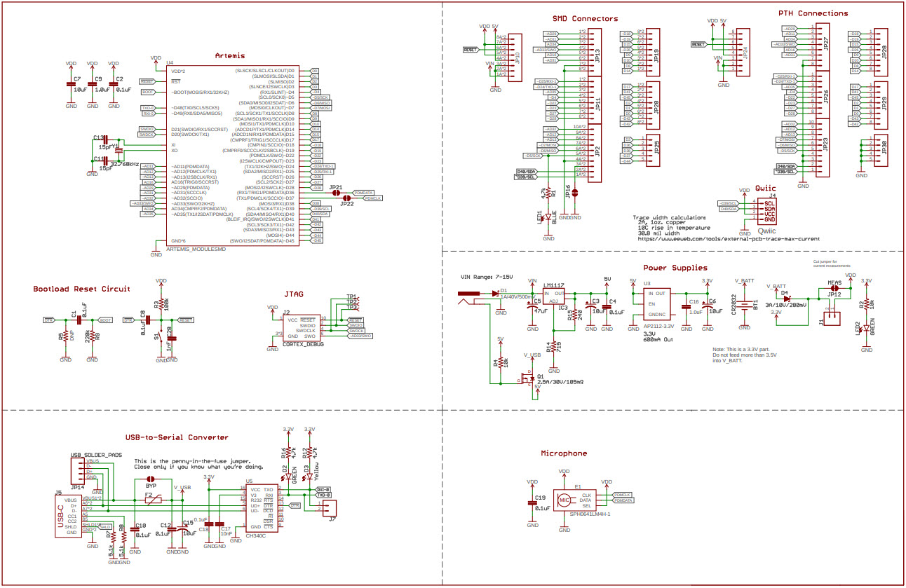 SparkFun Electronics DEV-15442 Reference Design 4