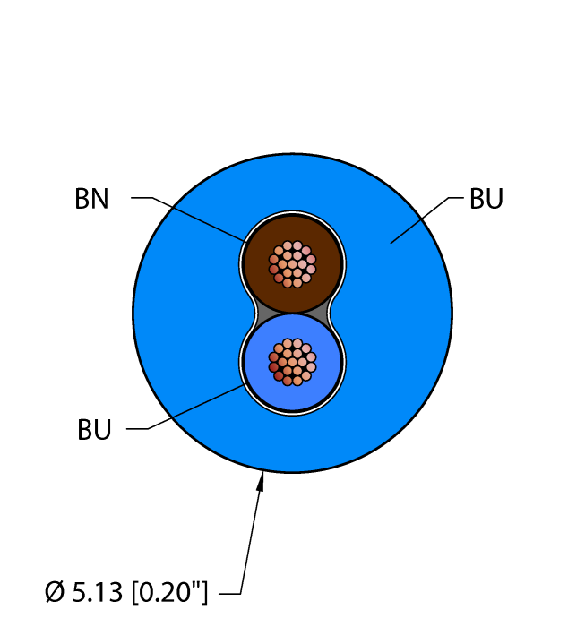 BLU,PVC,2X22,ITC,FLturck