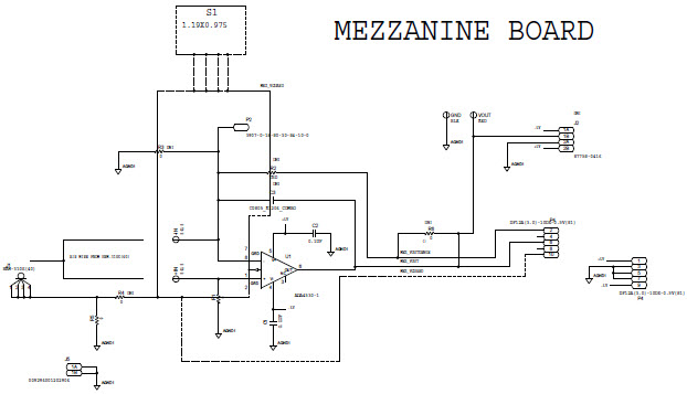 Analog Devices Inc. EVAL-CN0407-SDPZ Reference Design 3