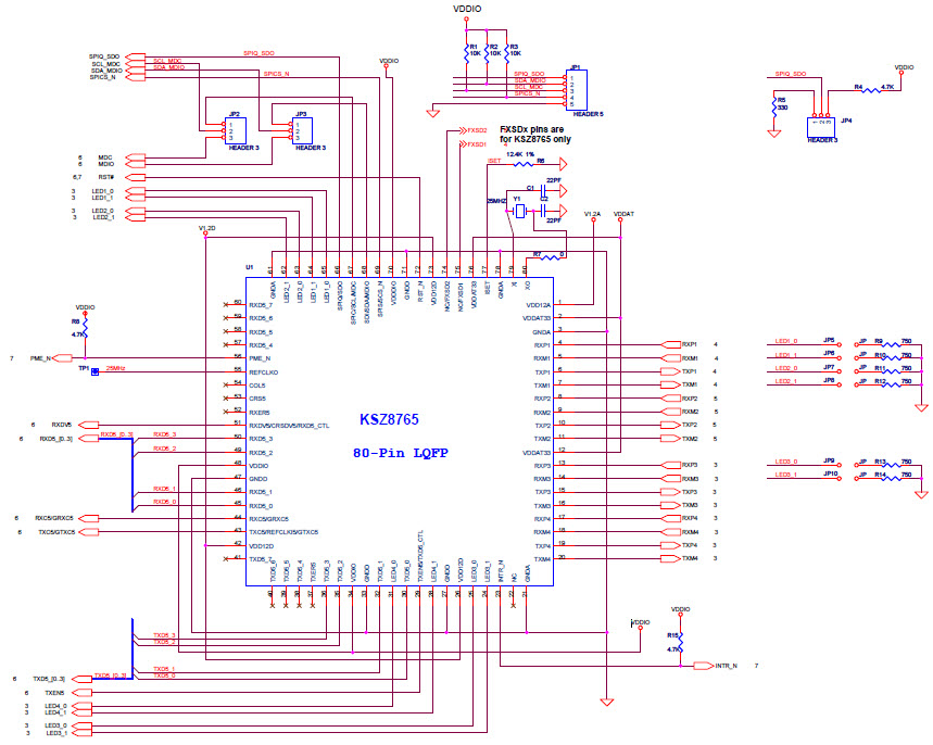 Microchip Technology KSZ8795CLXD-EVAL Reference Design 7