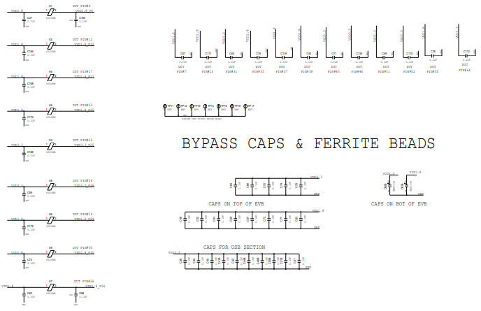 Analog Devices Inc. AD9558/PCBZ Reference Design 3