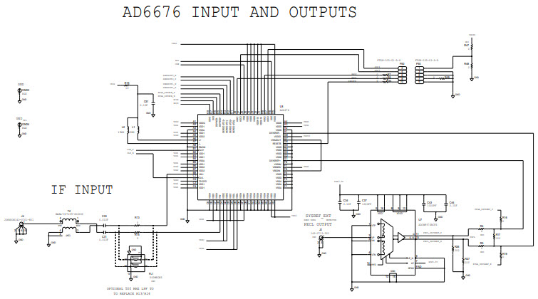 Analog Devices, Inc. AD6676EBZ Reference Design 4