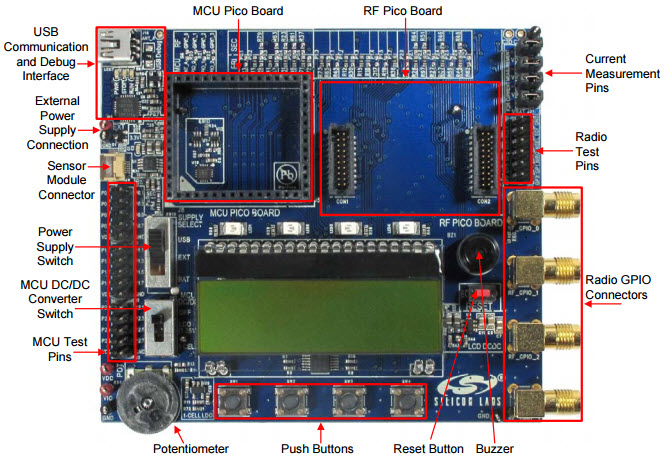 Silicon Labs 1060-490-DK Reference Design 9