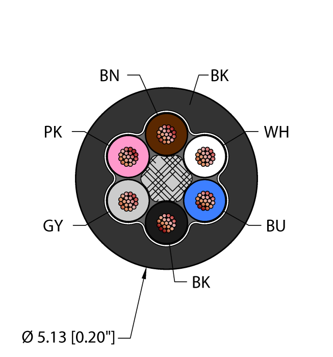 BLK,TPU,6X26,AWM,FL20,CTRACKturck