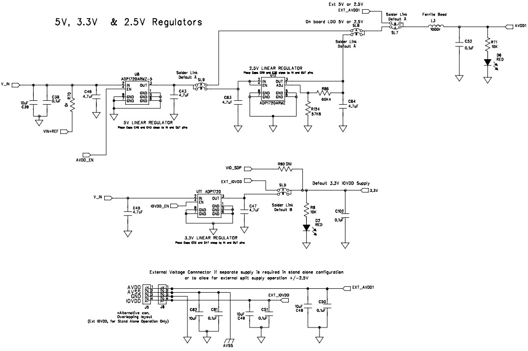 Analog Devices Inc. EVAL-AD7173-8SDZ Reference Design 2