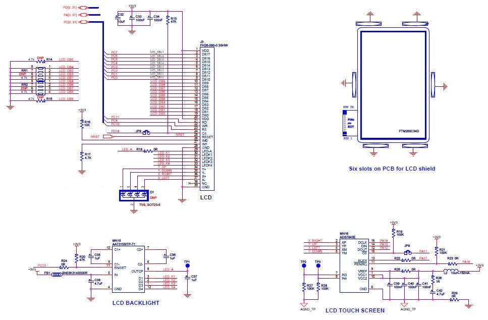 Microchip Technology ATSAM4E-EK Reference Design 9