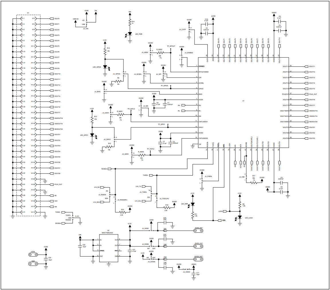 Maxim MAX9280BCOAXEVKIT# Reference Design 2