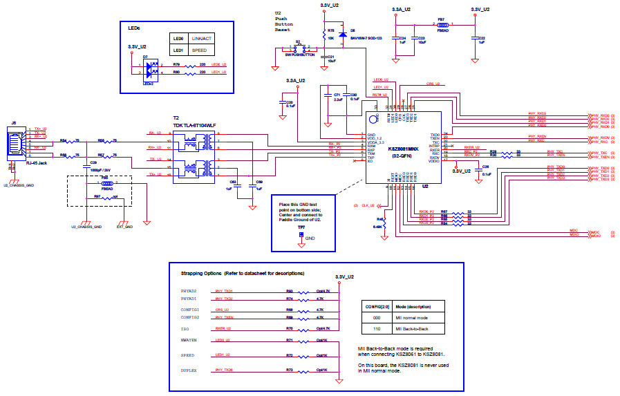 Microchip KSZ8061MNX-EVAL Reference Design 4