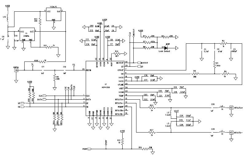 Analog Devices Inc. EVAL-ADF4350EB1Z Reference Design 2