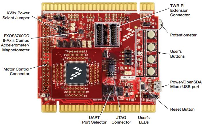 NXP USA Inc. TWR-KV31F120M Reference Design 5