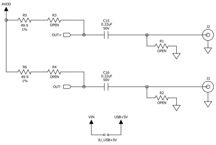 Maxim Integrated MAX9271COAXEVKIT# Reference Design 1