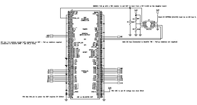Analog Devices Inc. EVAL-AD5546SDZ Reference Design 2