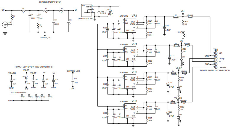 Analog Devices Inc. AD9522-5/PCBZ Reference Design 2