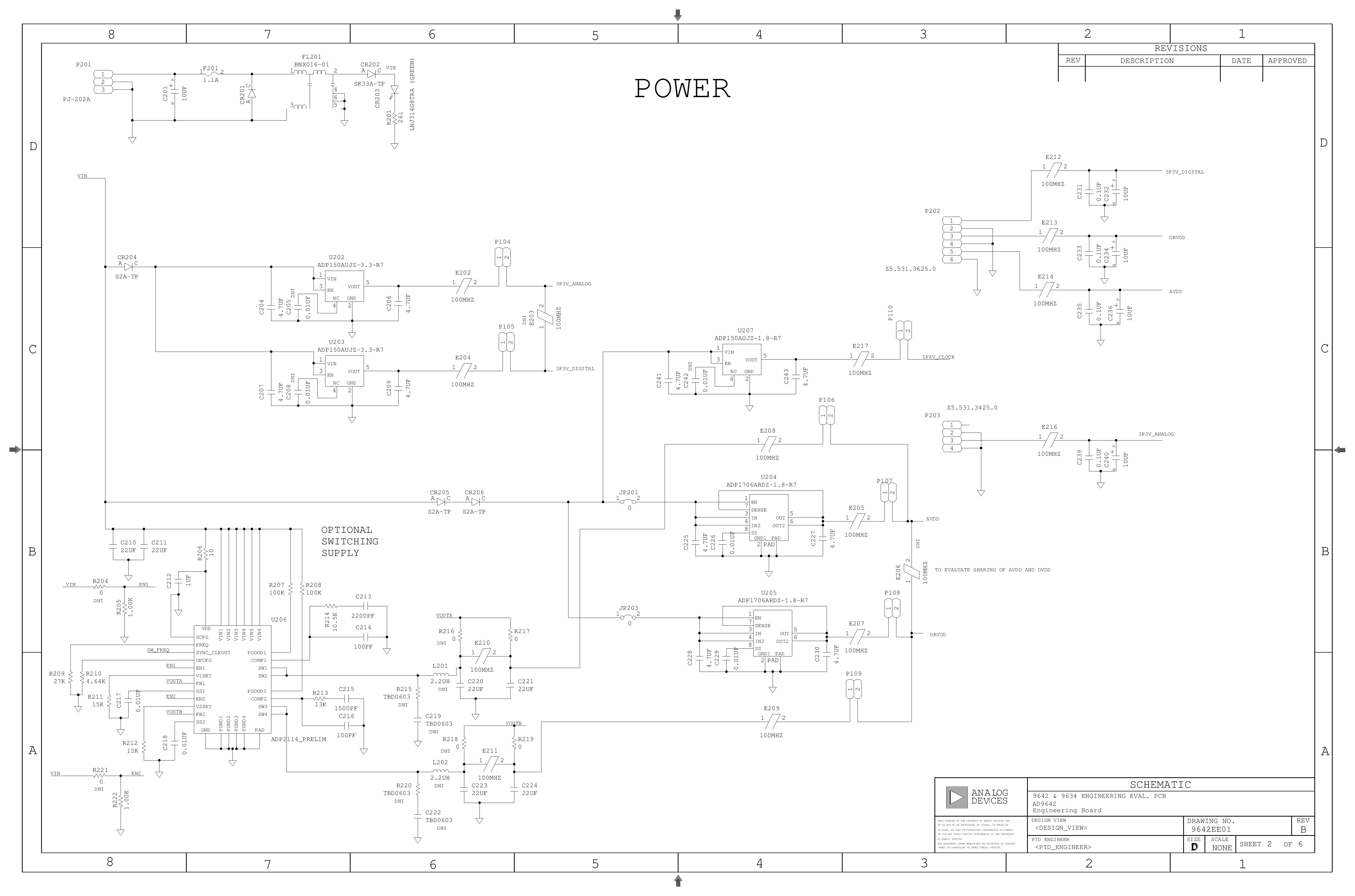 Analog Devices Inc. AD9642-170EBZ Reference Design 8