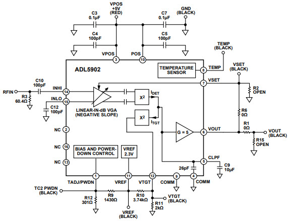 Analog Devices Inc. ADL5902-EVALZ Reference Design 3