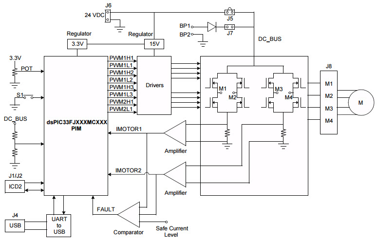 Microchip Technology DM330022 Reference Design 7