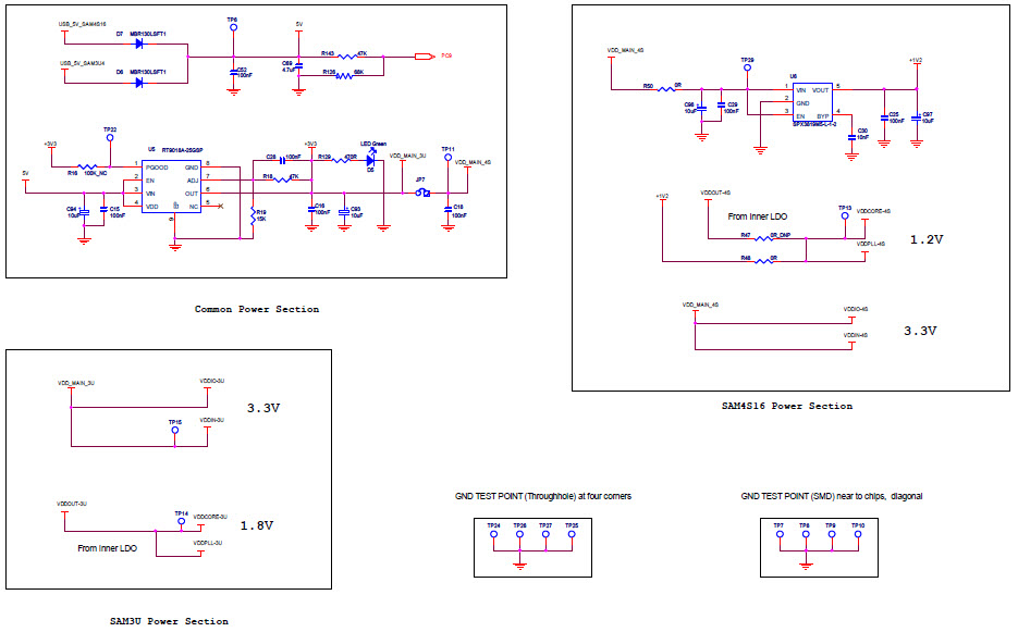 Microchip Technology ATSAM4S-XPLD Reference Design 7