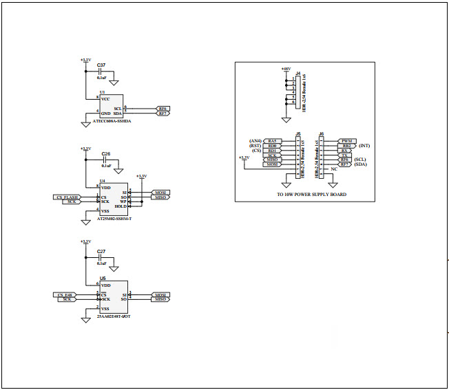 Microchip Technology DM160230 Reference Design 9