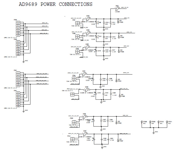 Analog Devices Inc. AD9689-2600EBZ Reference Design 7