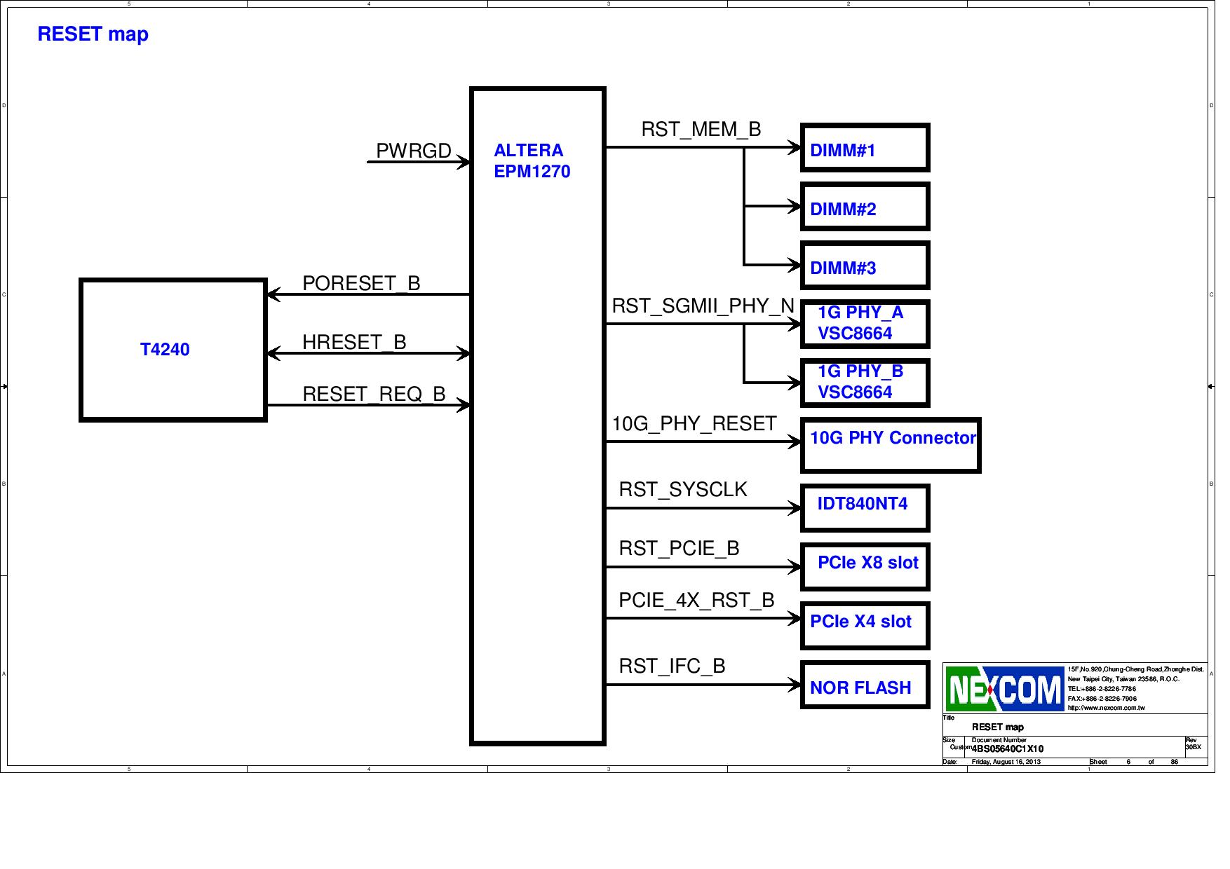 NXP USA Inc. T4240RDB-PB Reference Design 60