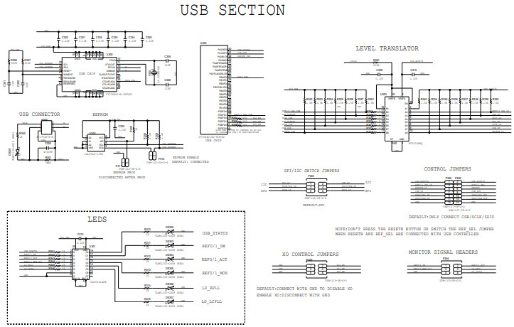 Analog Devices Inc. AD9576/PCBZ Reference Design 7
