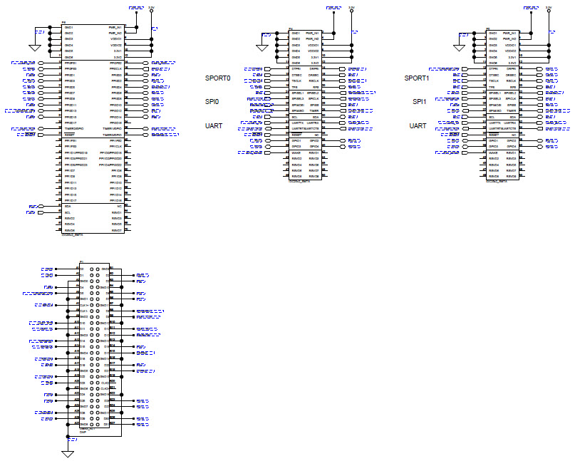 Analog Devices Inc. ADZS-BF592-EZLITE Reference Design 8