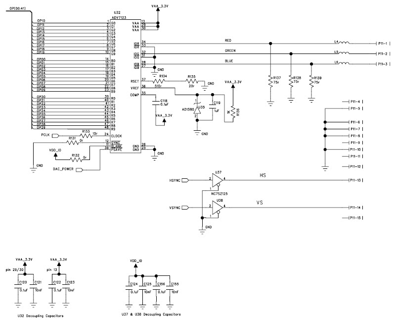 Analog Devices Inc. EVAL-ADV7403EBZ Reference Design 12