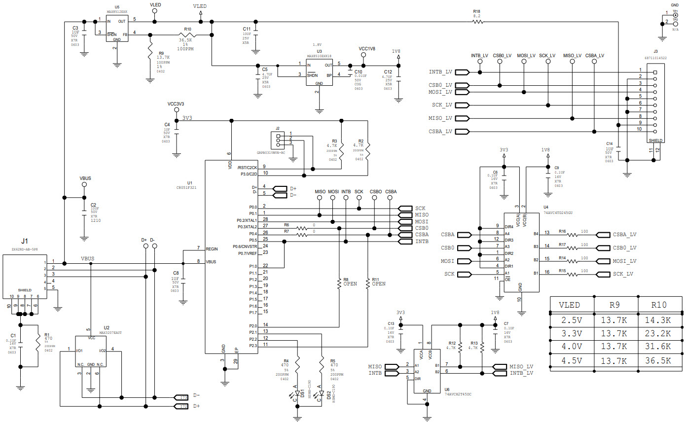 Maxim Integrated MAX30110ACCEVKIT# Reference Design 3
