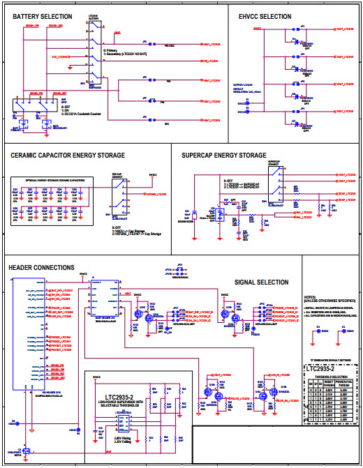 Linear Technology/Analog Devices DC2509A Reference Design 1