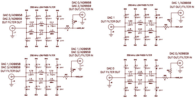 Analog Devices Inc. AD9958/PCBZ Reference Design 2