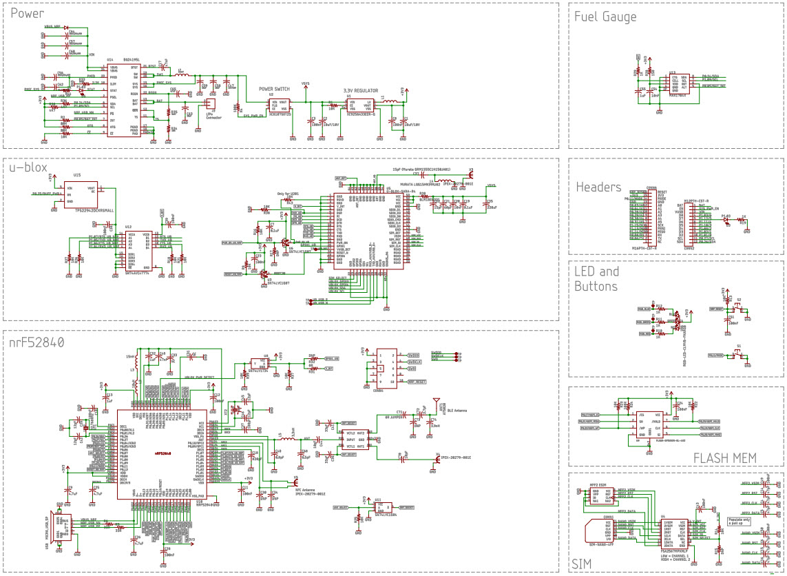 SparkFun KIT-15072 Reference Design 5