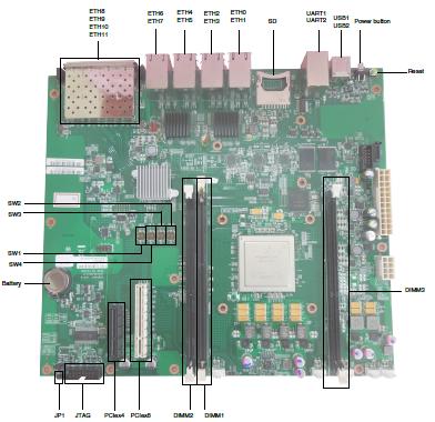 NXP USA Inc. T4240RDB-PB Reference Design 49