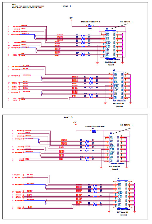 Microchip Technology KSZ8873MML-EVAL Reference Design 3