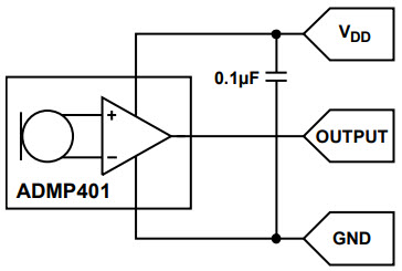 Analog Devices EVAL-ADMP401Z-FLEX Reference Design 1