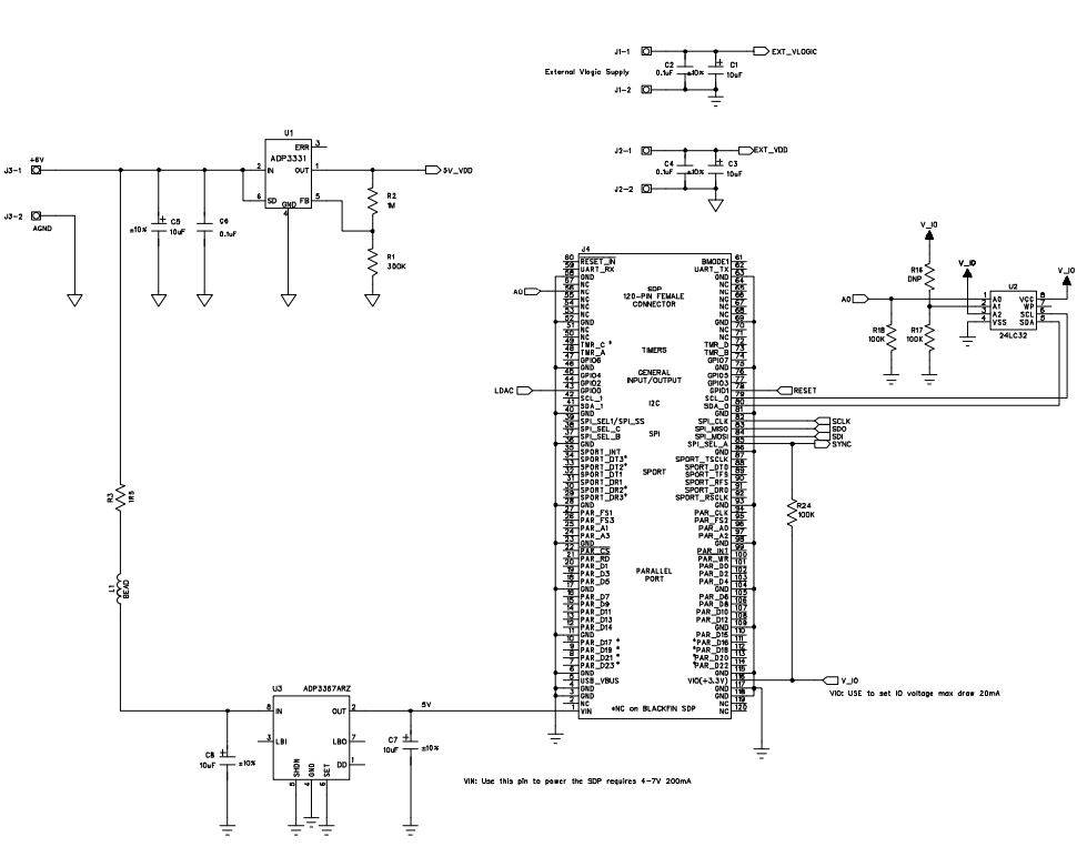 Analog Devices Inc. EVAL-AD5592R-1SDZ Reference Design 4