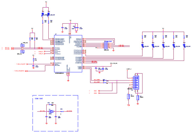 NXP USA Inc. TSSEVB Reference Design 9