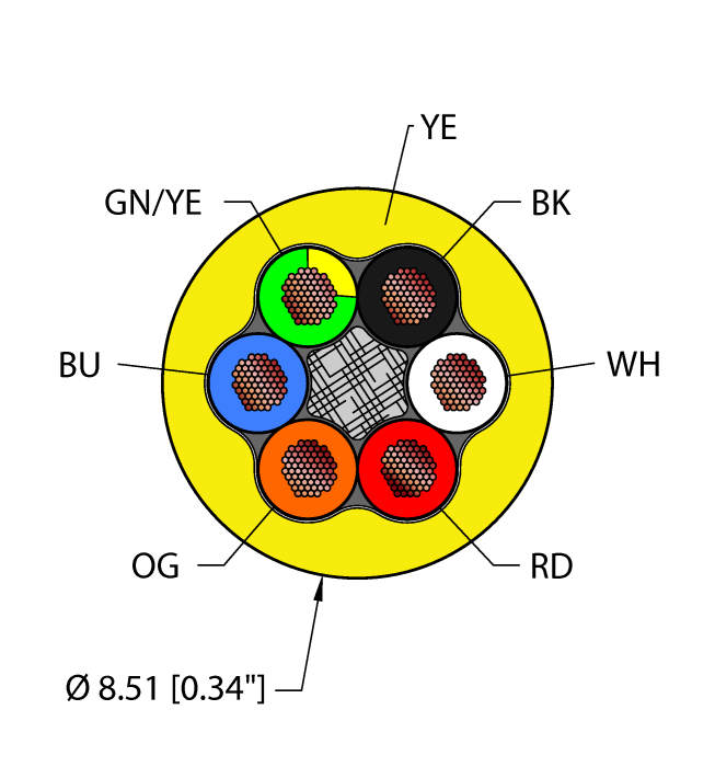 YEL,TPE,6X16,AWM,FL20,CTRACKturck