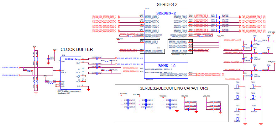 Microchip Technology M2S150-ADV-DEV-KIT Reference Design 11