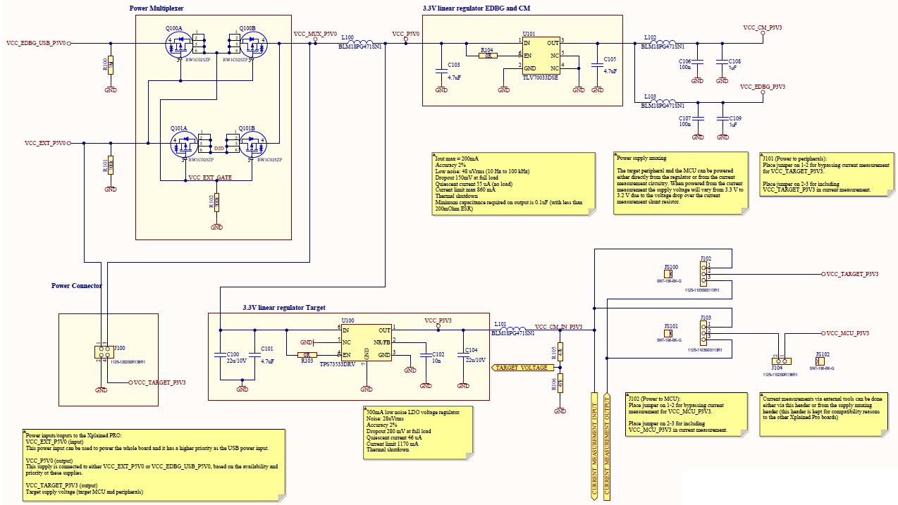 Microchip Technology DM320205 Reference Design 9