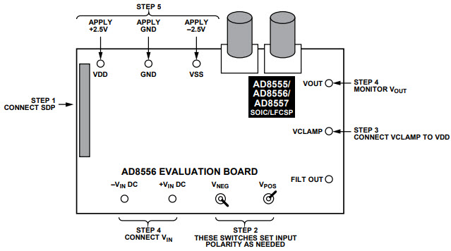 Analog Devices Inc. AD8556-EVALZ Reference Design 4