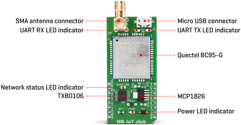 MikroElektronika MIKROE-3294 Reference Design 6