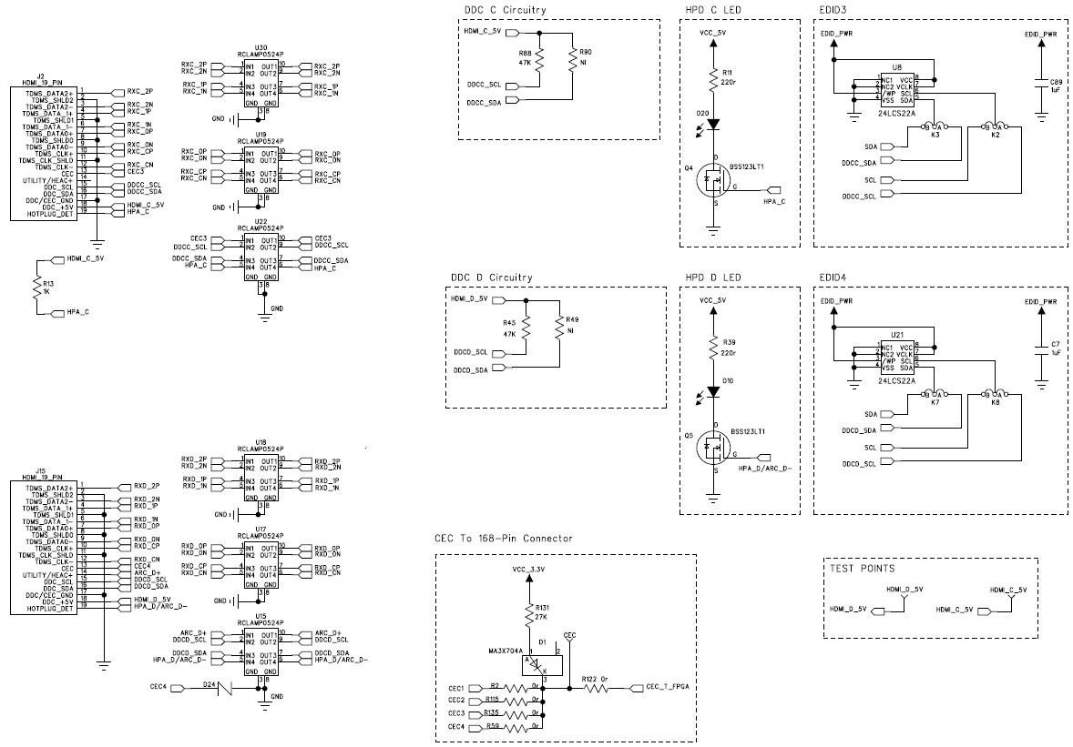 Analog Devices EVAL-ADV7844EB1Z Reference Design 1
