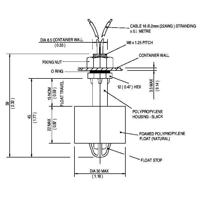 VCS-02TE Connectivity