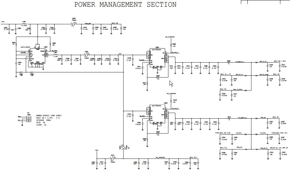 Analog Devices Inc. AD-FMCOMMS4-EBZ Reference Design 3