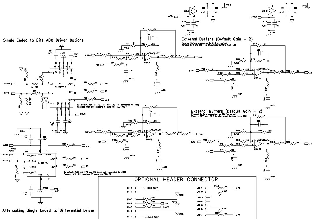 Analog Devices Inc. EVAL-AD7173-8SDZ Reference Design 5