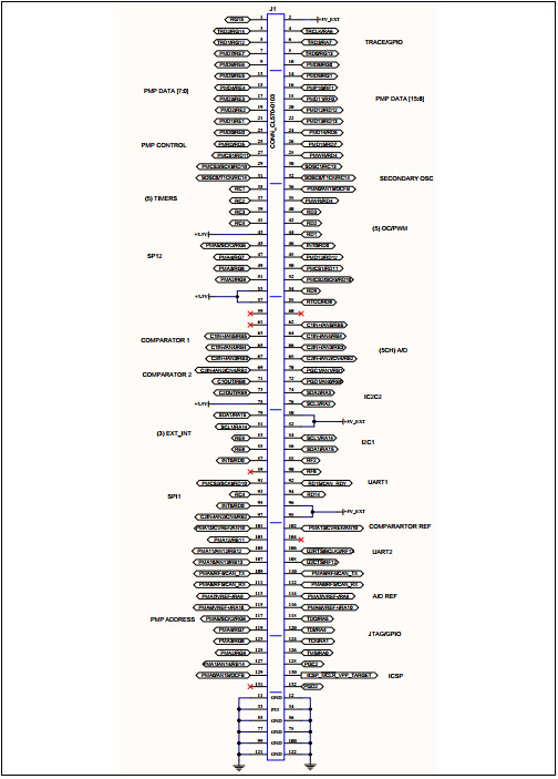 Microchip Technology DM320100 Reference Design 13