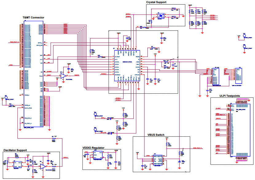 Microchip Technology EVB-USB3340 Reference Design 3
